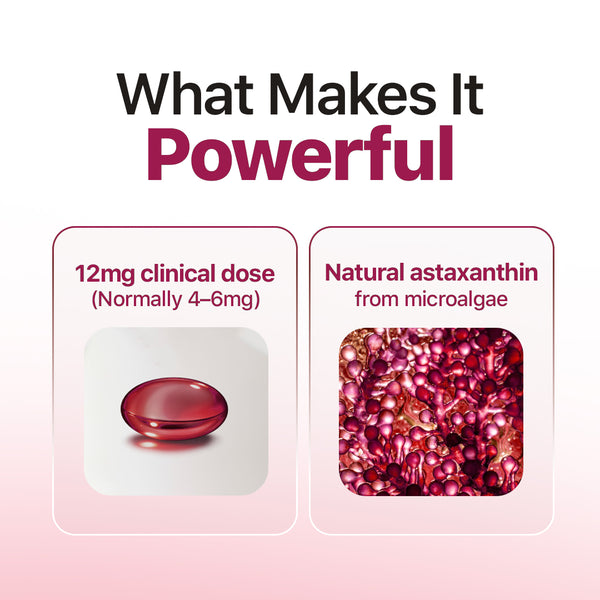 Clinical-Strength 12mg Dose