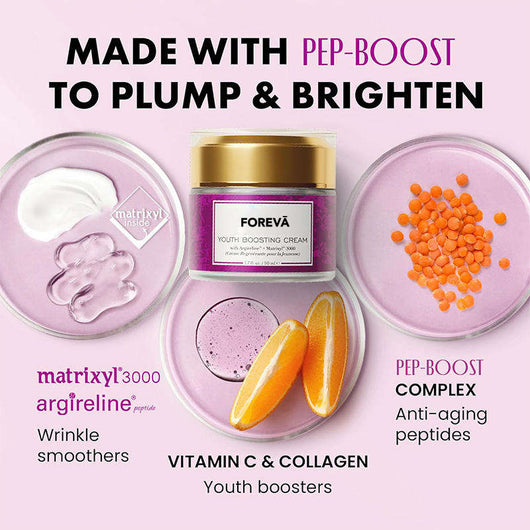 Collagen Night Cream