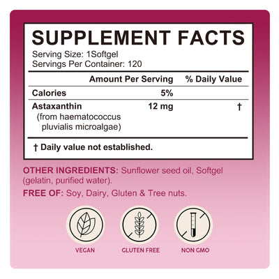 AntiOx - Nature's Most Powerful Antioxidant
