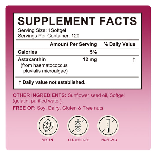 AntiOx - Nature's Most Powerful Antioxidant