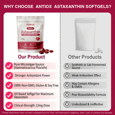 AntiOx - Nature's Most Powerful Antioxidant
