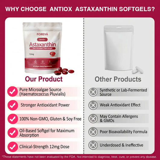 AntiOx - Nature's Most Powerful Antioxidant