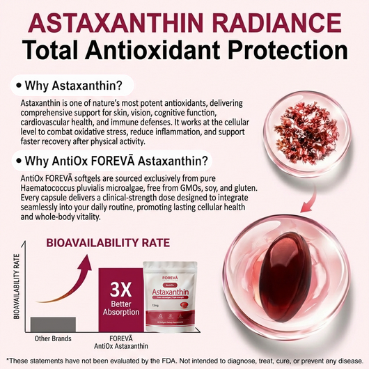 AntiOx - Nature's Most Powerful Antioxidant
