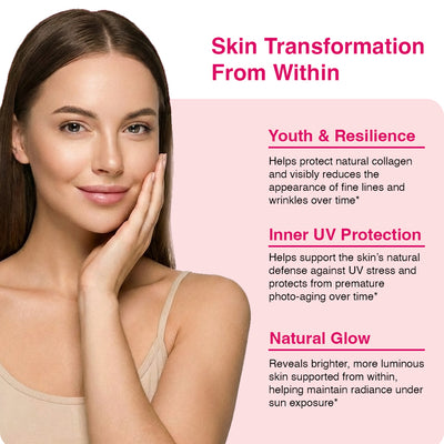 AntiOx - Nature's Most Powerful Antioxidant
